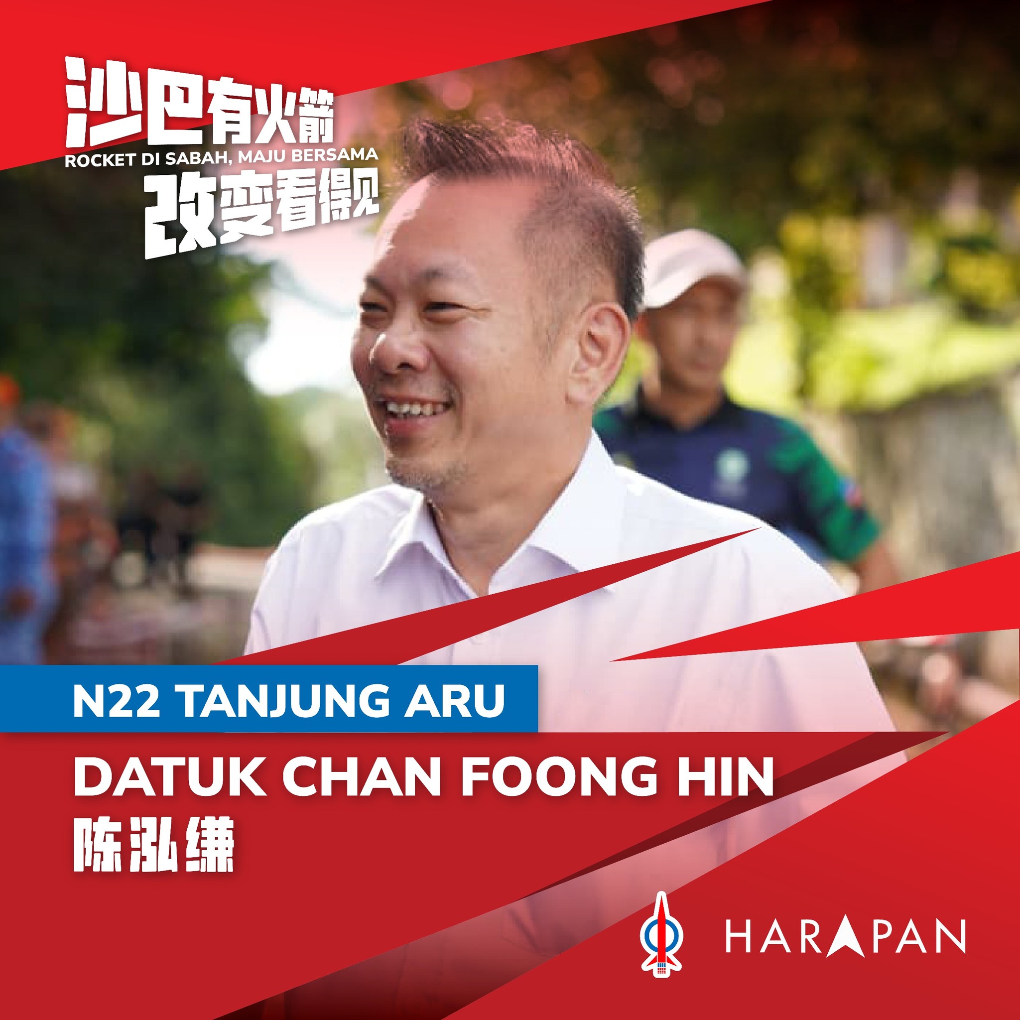Datuk Chan Foong Hin
