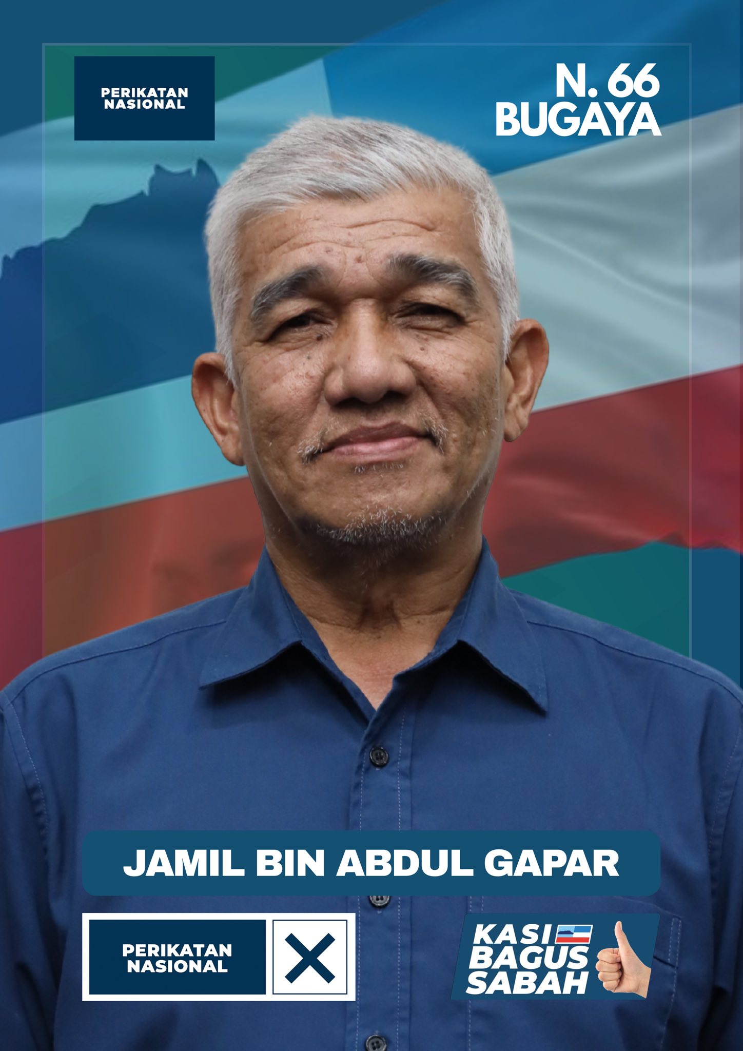 Jamil Abdul Gapar